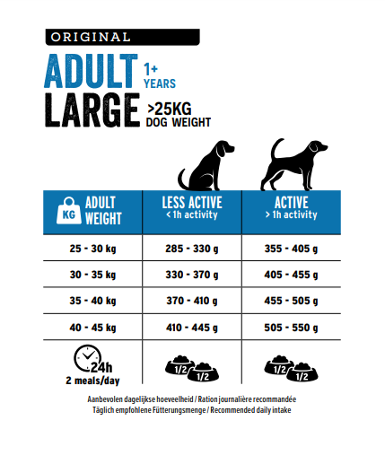 Adult | Large Dogs | Lamb & Rice