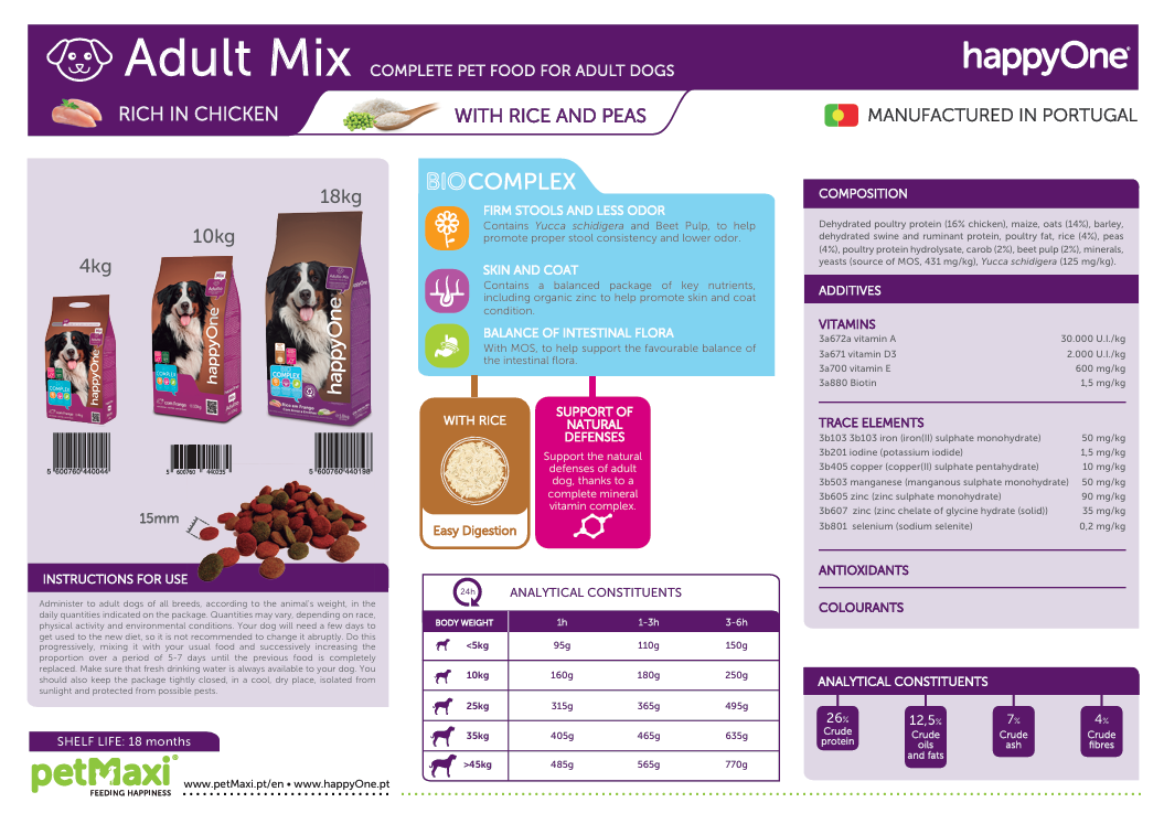 Adult Dog Mix