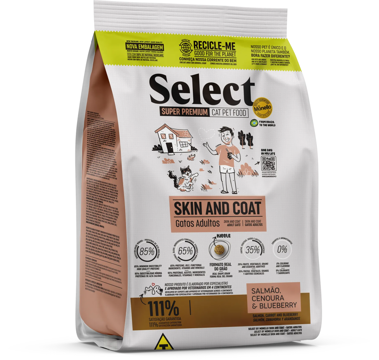 Skin and Coat – Adult Cats