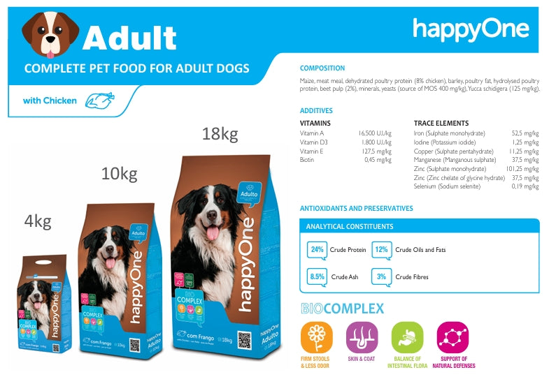 Dog Adult