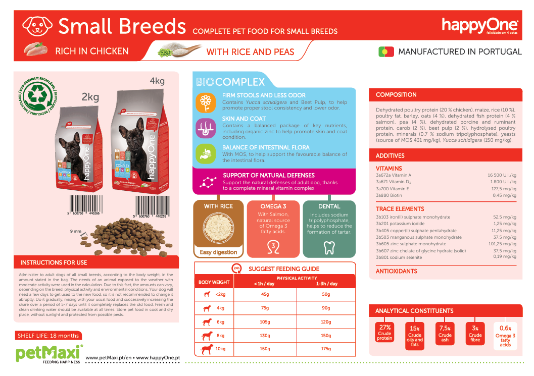 Small Breeds