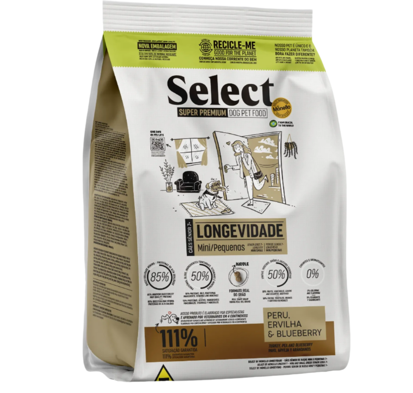 A package of Select brand dog food for Mini and Small Breed Senior Dogs, with an illustration of a dog and additional product details.