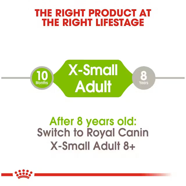 X-Small Adult 1.5KG
