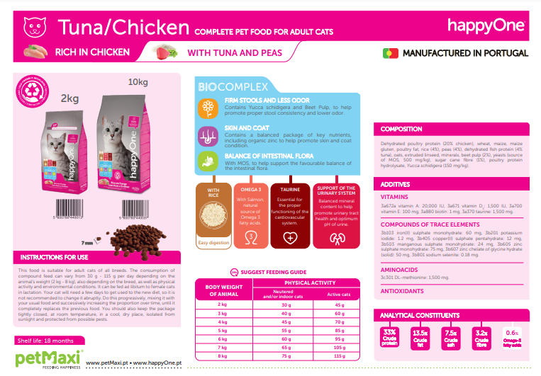 Adult Cat Tuna and Chicken