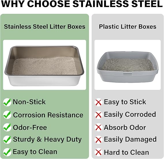 Open / high-sided stainless steel litter box