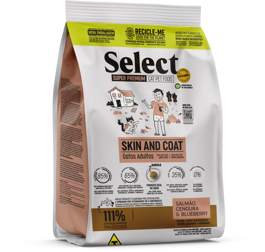 Skin and Coat – Adult Cats