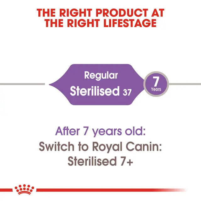 Sterilized 37